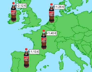 Les prix en Europe - Bouteille de Coca-Cola