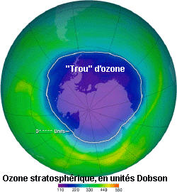 Pourquoi se plaint-on du trou de la couche d'ozone et de la pollution à l' ozone ?